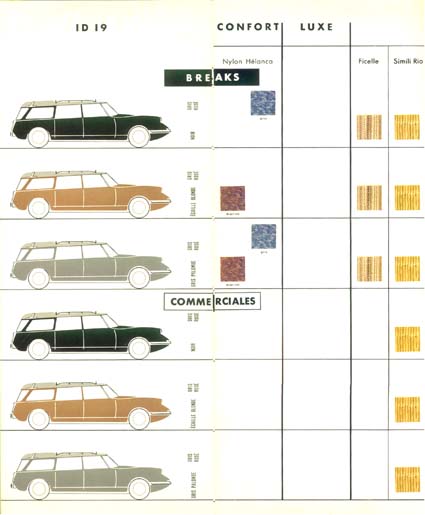 Citroën ID/DS Break 1959-1961