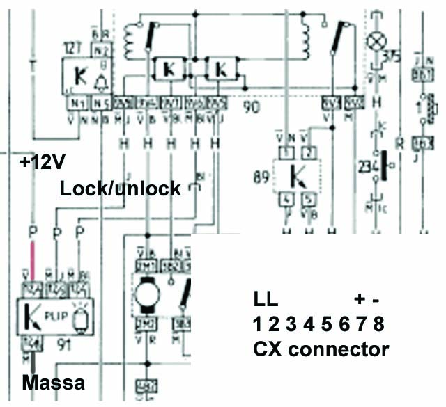 cx central locking