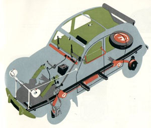 Citroën 2CV